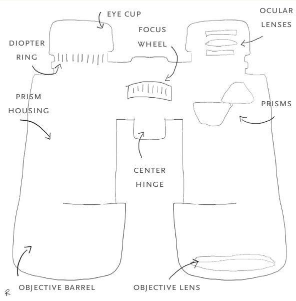 info-592-601 info-592-601